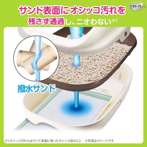 デオトイレ 飛び散らない 消臭・抗菌サンド 猫砂( 4L×4袋セット)【デオトイレ取替サンド】