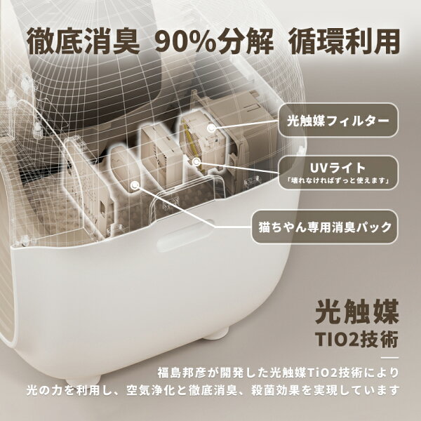【SALE30%OFF・クーポン】PetSnowy 猫 自動トイレ「臭いを徹底分解」 光触媒TiO2 三重消臭 開封後にすぐ使える 自動 猫 トイレ 猫砂飛散防止 清掃完全自動 排泄物自動梱包 お留守番 専用APP対応 楽々組み立て分解 静音 多頭飼い用「PREMIUM消臭システム搭載」