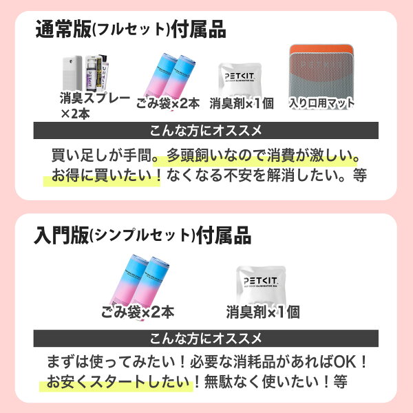 PETKIT 猫 自動トイレ 自動洗浄 【当日出荷 OK】 Pura Max2 猫用 トイレ ペット 全自動トイレ 本体 キャット おすすめ 消臭 臭い システム すのこ ネコ ねこ セット 多頭飼い 清掃 大型 大きめ センサー お留守番 スマホ 全 自動 遠隔 静音 猫砂 飛散防止 ペットキット P9902